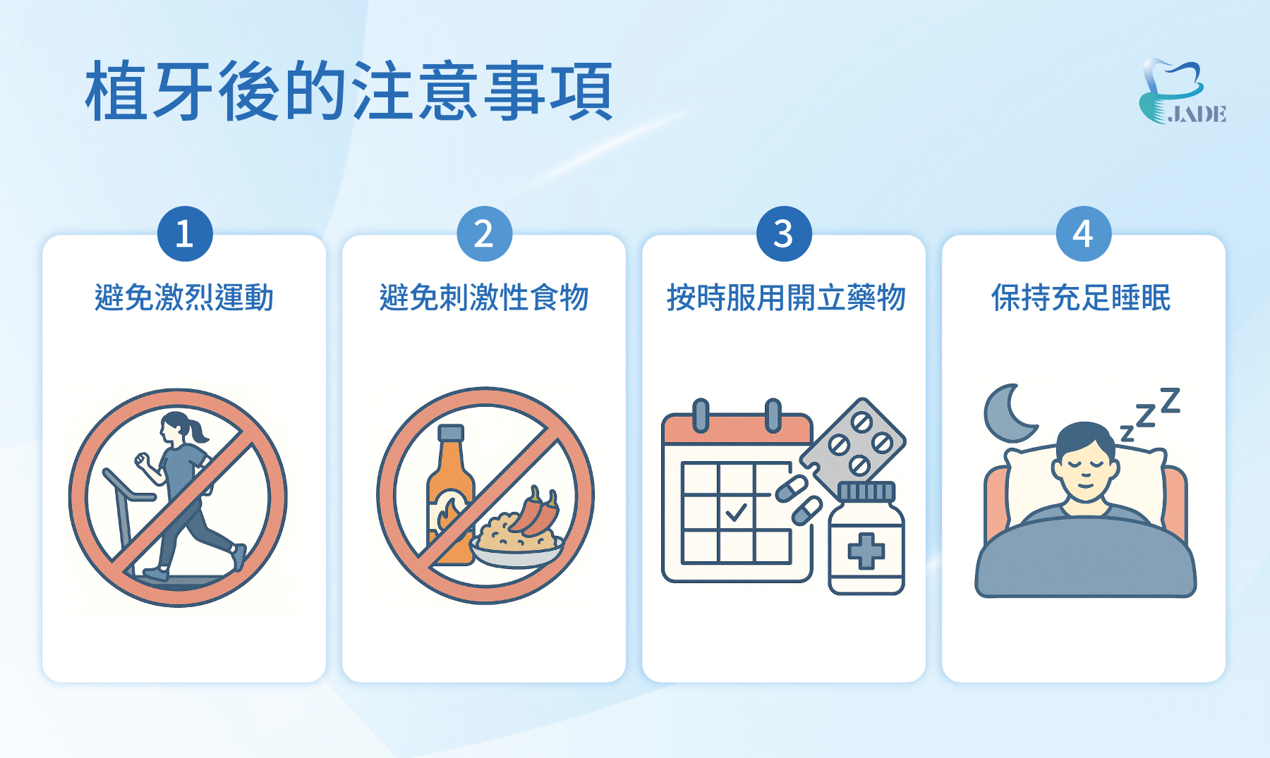 植牙後的注意事項，避免激烈運動、刺激性食物、按時服藥和保持充足睡眠
