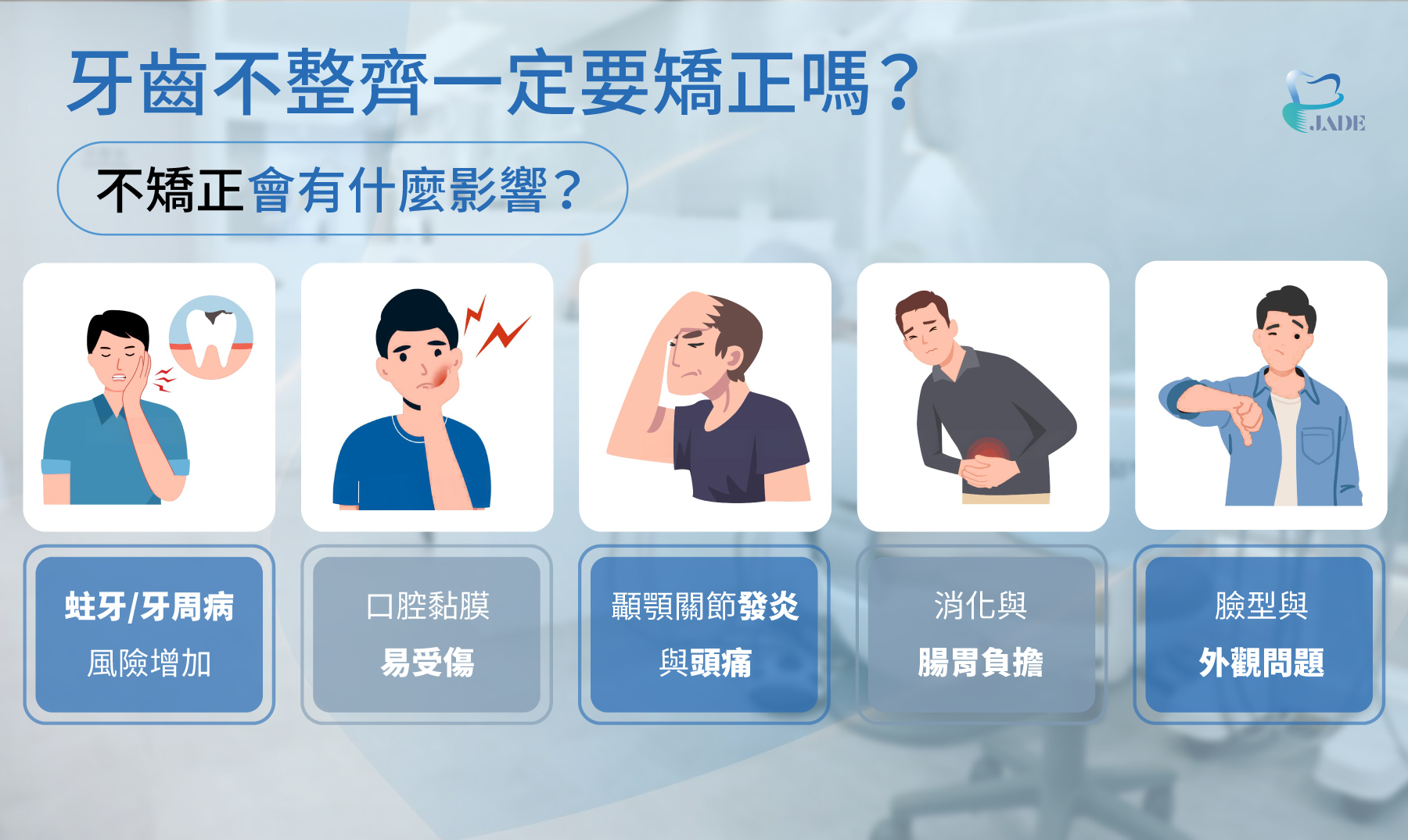 牙齒不整齊一定要矯正嗎？不矯正會有什麼影響