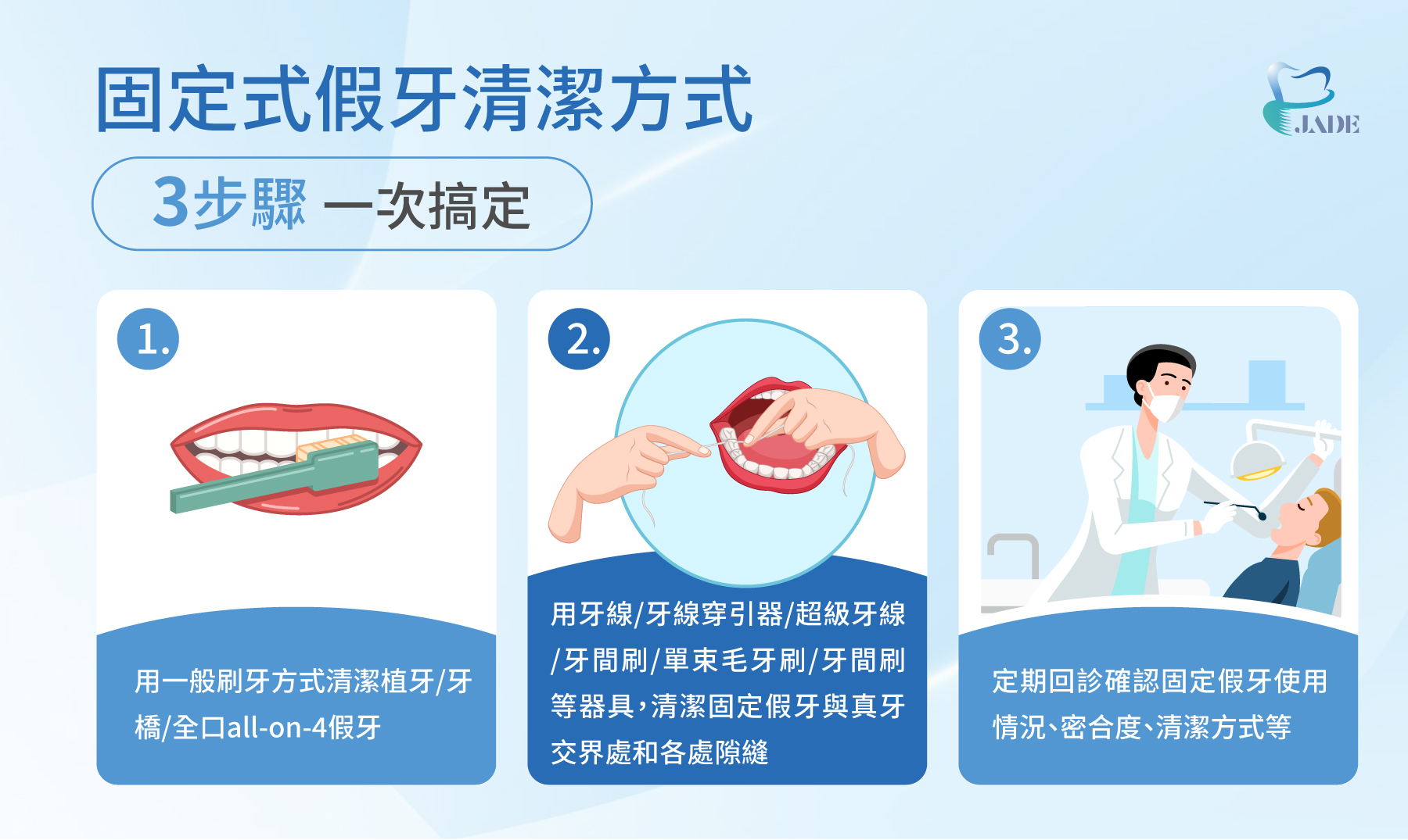 固定式假牙清潔方式，三步驟一次搞定