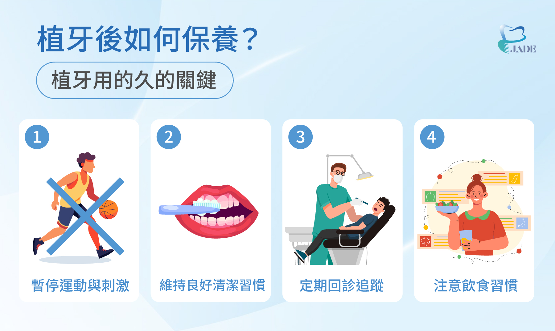 植牙後如何保養？植牙用的久的關鍵