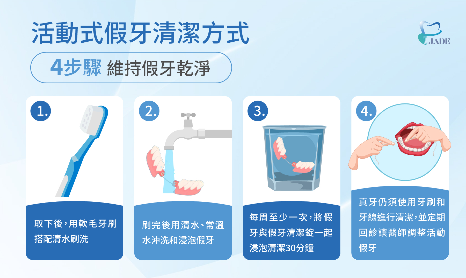 活動式假牙清潔方式，四步驟維持假牙乾淨