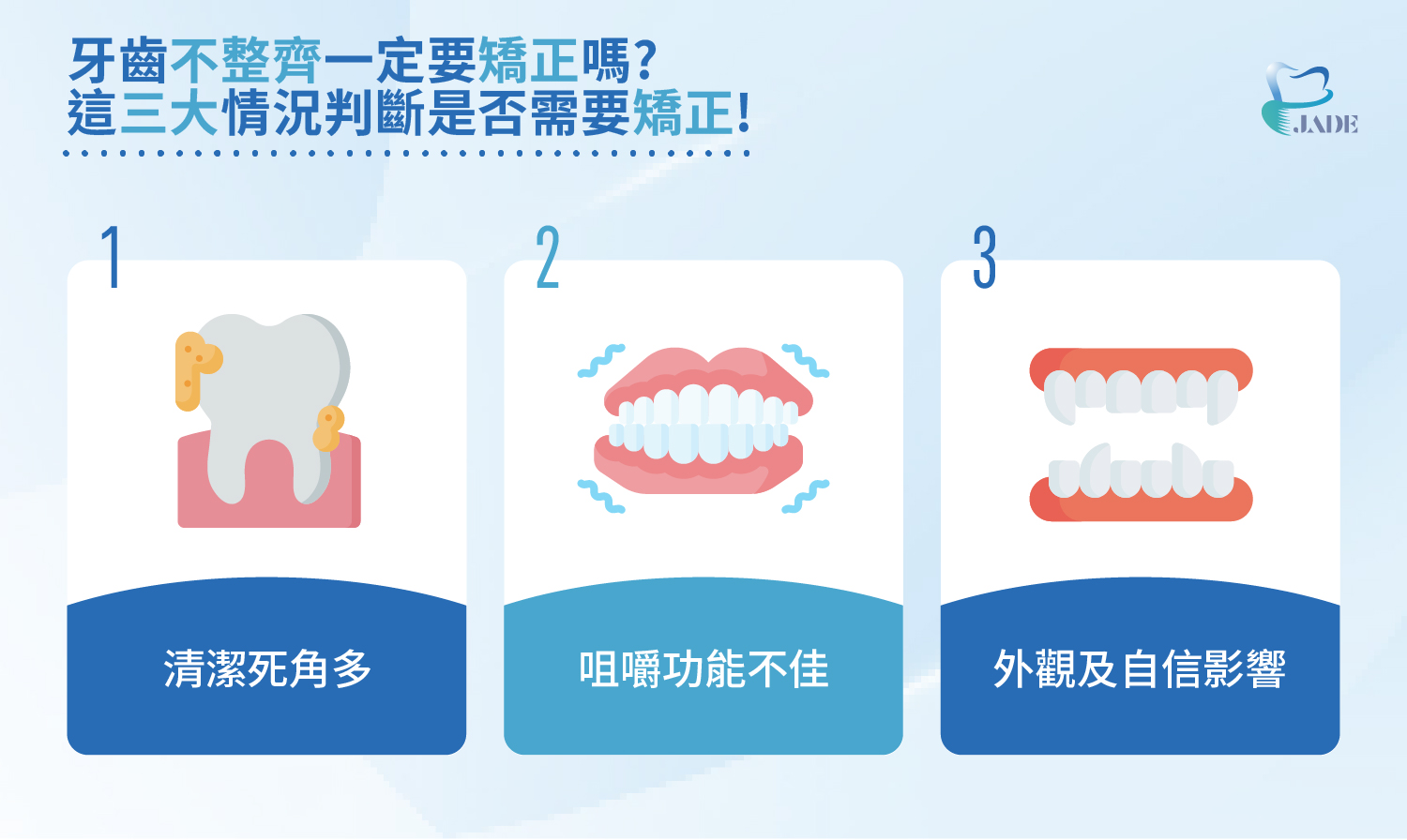 牙齒不整齊一定要矯正嗎?這三大情況判斷是否需要矯正