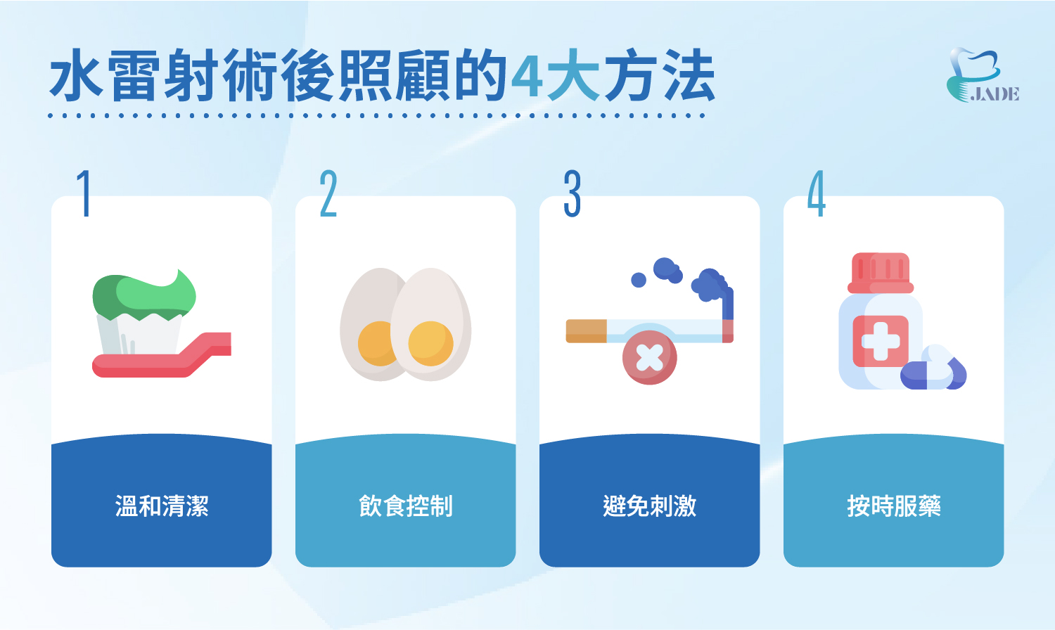 水雷射術後照顧的4大方法|玉美學牙醫診所